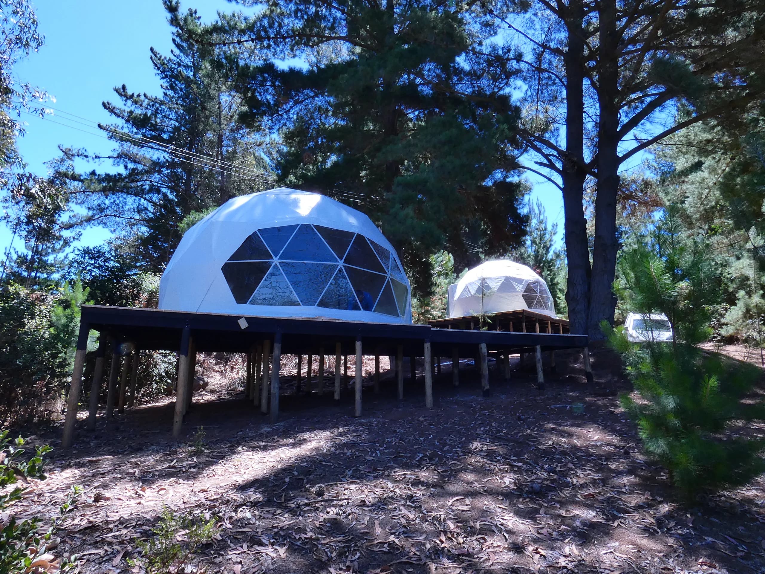 Rentabilidad del Glamping